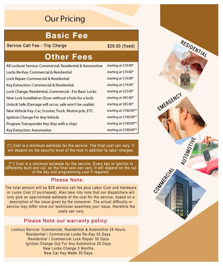 Bay Village OH Locksmith Store Bay Village, OH 440-482-1006